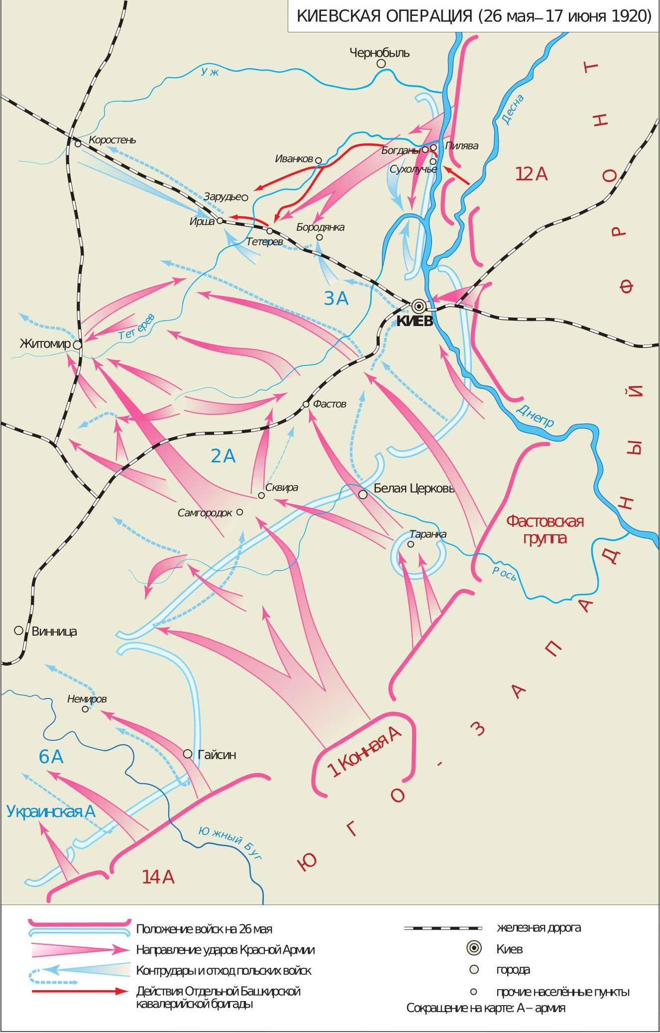 Киевская операция карта
